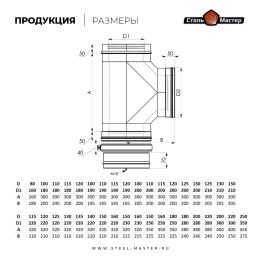 Сэндвич-тройник 90° (нерж 1 мм / оц)
