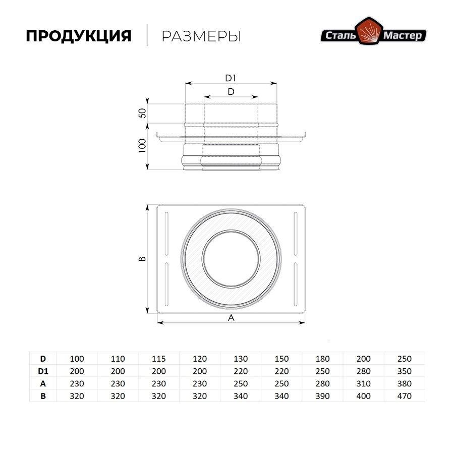 Монтажная площадка утепленная