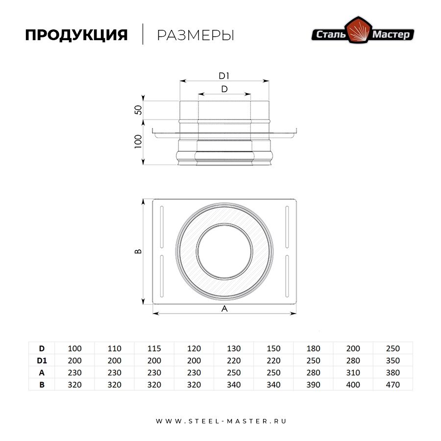 Монтажная площадка утепленная (нерж 1 мм / нерж)