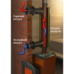 Отопитель натрубный-1 TMF 
