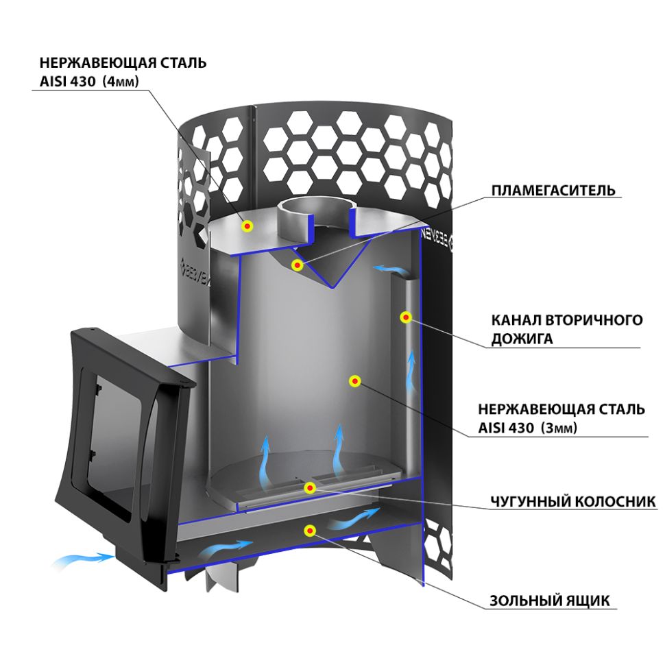 Печь для бани Везувий "Чёрная Пчёлка" НЕРЖ.