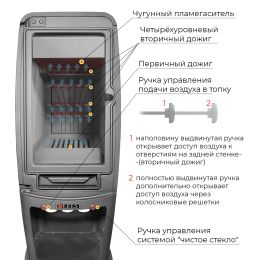 Печь-камин EVEREST S12
