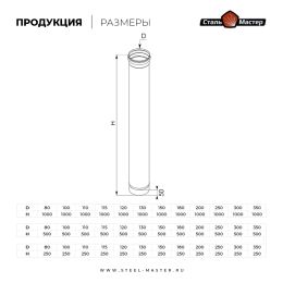 Труба 1 м нерж 0,5 мм
