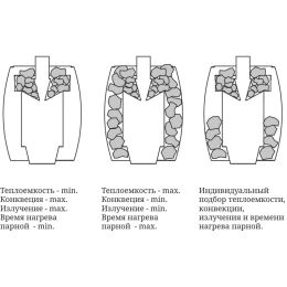 Печь для бани TMF Вариата Carbon ДА Баррель палисандр