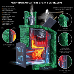 Комплект GFS ЗК 25 (М) Президент 1020/60 Талькомагнезит